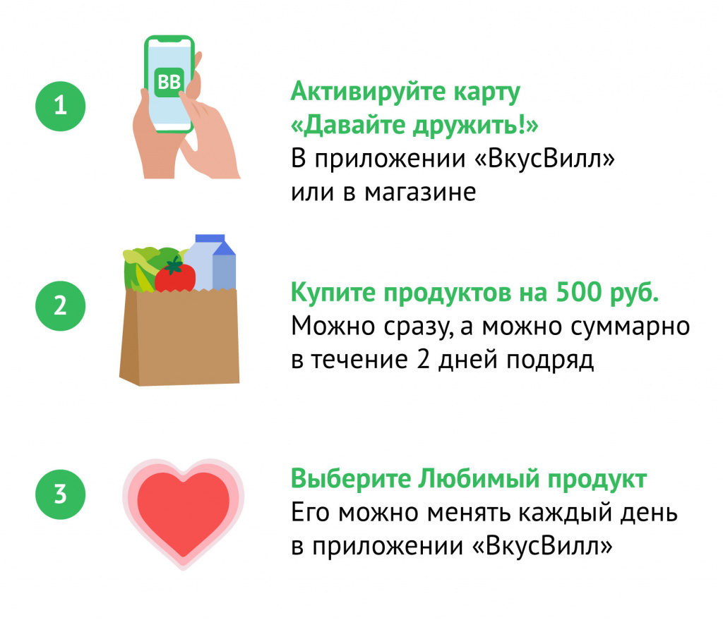 Как выбрать любимый продукт вкусвилл. Смотреть фото Как выбрать любимый продукт вкусвилл. Смотреть картинку Как выбрать любимый продукт вкусвилл. Картинка про Как выбрать любимый продукт вкусвилл. Фото Как выбрать любимый продукт вкусвилл